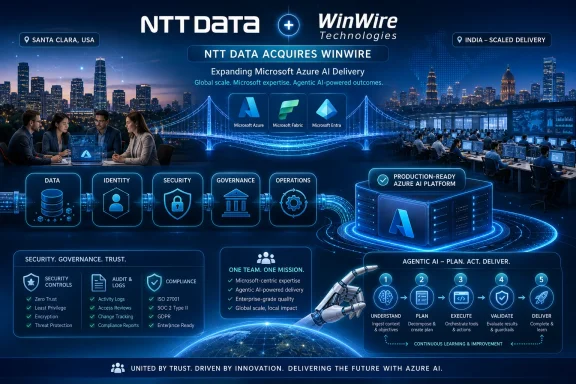 NTT Data WinWire advertises expanding Microsoft Azure AI delivery with security, governance, and production-ready platform visuals.