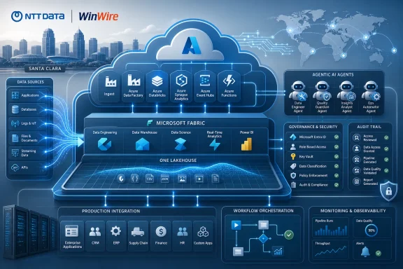 Illustrated cloud data platform with Microsoft Azure components, agent AI, and governance/security panels.