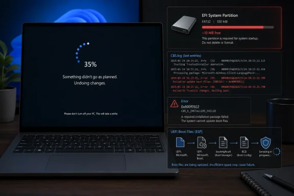 Laptop displays Windows boot error, undoing updates with failed E?FI boot files and rollback in progress.