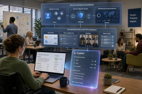 People collaborate in a modern office as a digital Microsoft 365 security and Copilot dashboard displays holograms.