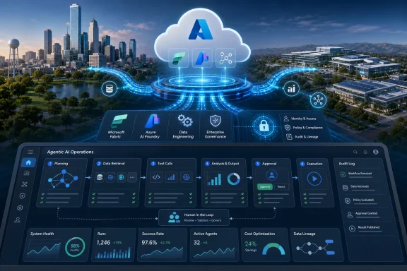 Futuristic smart cloud and AI platform dashboard overlays a city skyline with Azure branding.