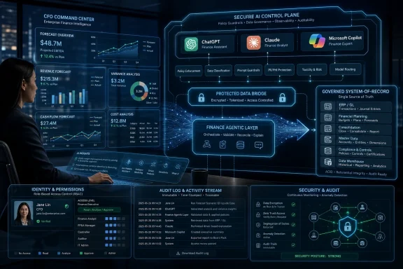 AI-secured finance command center dashboard showing governed data, audit logs, and agent layer outputs.