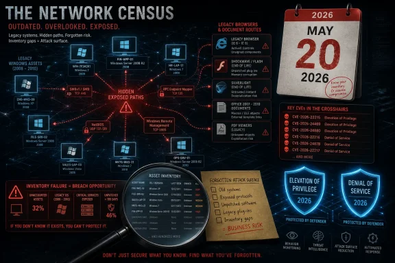 “THE NETWORK CENSUS” cyber poster mapping legacy systems and vulnerabilities, dated May 20, 2026.