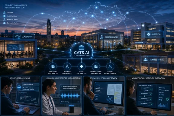Blue-lit university campus with glowing AI governance hub overlay and department panels for education, research, health, and admin.
