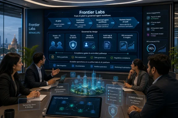 Business team reviews an AI governance “Frontier Labs” presentation on a large display in a meeting room.
