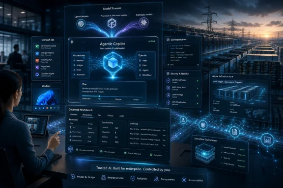 Futuristic dashboard showing an “Agentic Copilot” AI workflow, security, and cloud infrastructure in a data center.