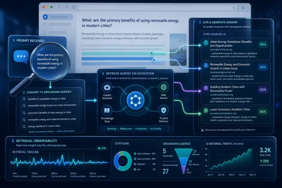 AI interface analyzes benefits of renewable energy for modern cities, showing citations, retrieval metrics, and charts.