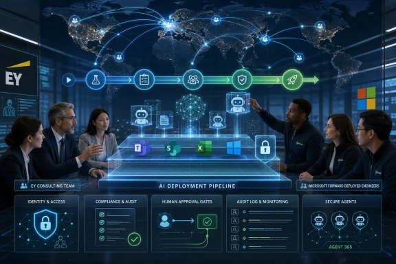 Team meeting in a futuristic control room with a global AI deployment pipeline display and network icons.