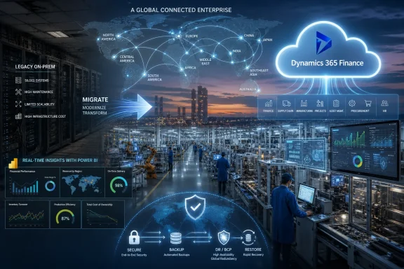 Global enterprise tech ad with “Dynamics 365 Finance” over a data center and world network map.