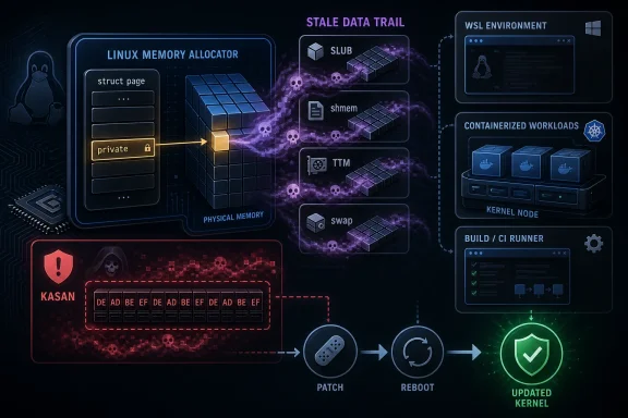 Cybersecurity graphic showing Linux memory allocator issues and “stale data trail” with patched updated kernel.