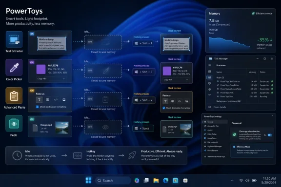 PowerToys app UI dashboard showing hotkeys and memory-saving modules on a Windows desktop.