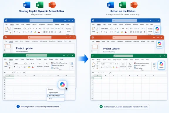 Side-by-side Microsoft 365 screenshots compare a floating Copilot button versus a ribbon button for accessibility.