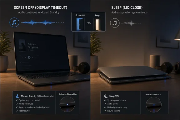 Split-screen shows laptop behavior: screen off keeps audio in modern standby, while sleep stops audio with blue status indicators.