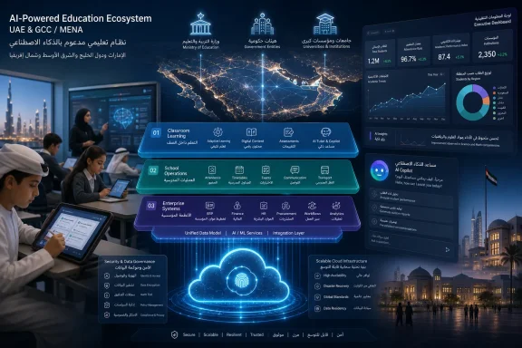 AI-powered education dashboard for UAE/GCC with schools, universities, analytics, and cloud security visuals.