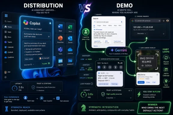 A split-screen tech infographic comparing Copilot distribution versus Gemini demo with glowing workflow arrows.