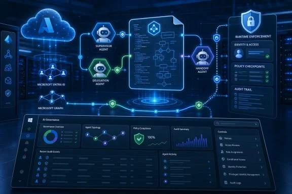 Blue AI cybersecurity dashboard with cloud, agents, and identity access runtime enforcement visuals.