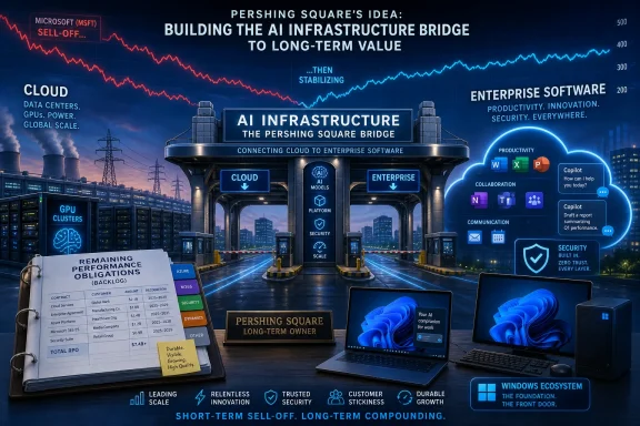 Futuristic graphic of Pershing Square’s “AI infrastructure bridge” linking cloud GPUs to enterprise software value.