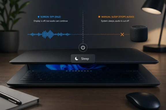 Laptop on desk shows “Sleep” mode with screen-off idle and manual sleep audio-off indicators.