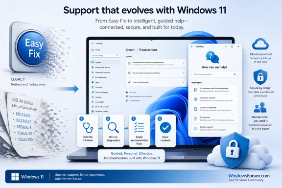 Microsoft Windows 11 support ad showing Easy Fix, troubleshooting steps, cloud help, and secure design.