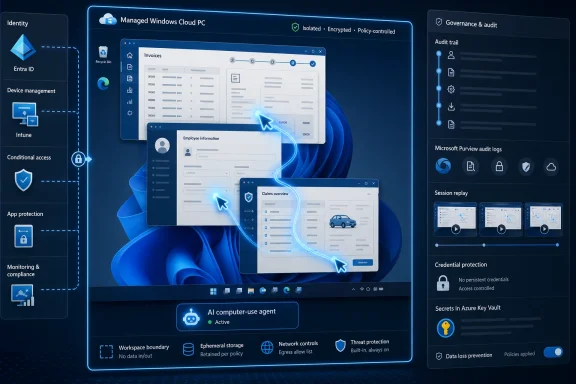 Neon Azure-themed interface showing Managed Windows Cloud PC, governance audit, and secure isolated data flow.