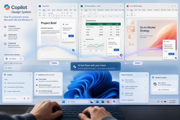 Collage of Copilot AI design system and Microsoft 365 apps on a desktop screen over a Windows 11 workspace.