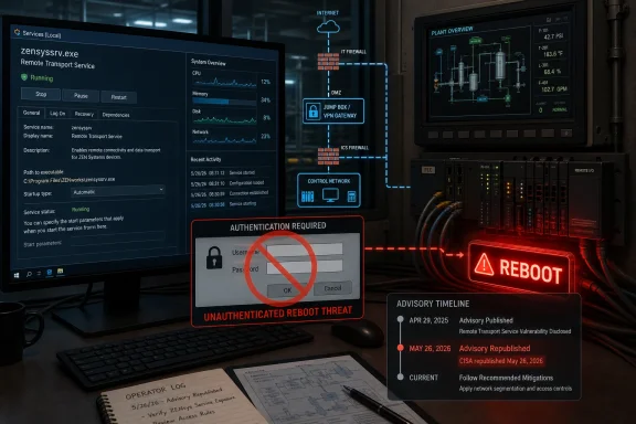 Hacked industrial control room with a “REBOOT” alert and Windows authentication window warning of an untrusted threat.