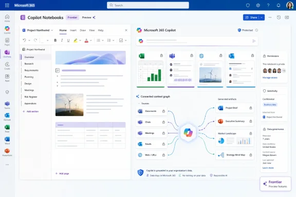 Microsoft 365 Copilot Notebook interface showing a project document with generated artifacts and a connected context graph.