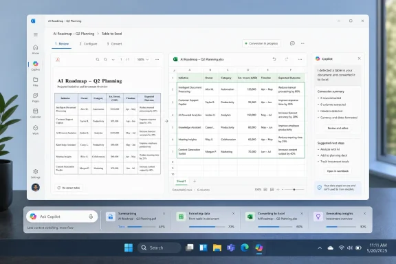 Screenshot of an AI document-to-Excel conversion workflow showing an “AI Roadmap – Q2 Planning” table.
