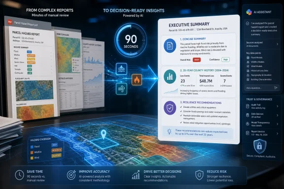 AI dashboard showing an executive parcel hazard report with flood risk analysis and recommendations.
