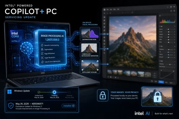 Intel Copilot+ PC servicing update graphic showing on-device image processing and privacy lock.