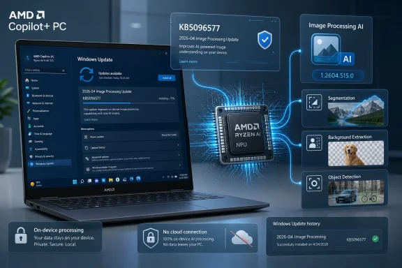 AMD Copilot+ PC Windows Update screen shows KB5096577 image-processing AI features running on-device.