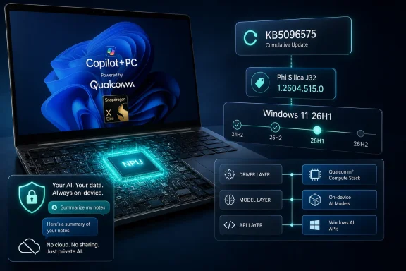 Promotion graphic shows a Copilot+ PC laptop powered by Qualcomm with Windows update and AI architecture diagrams.