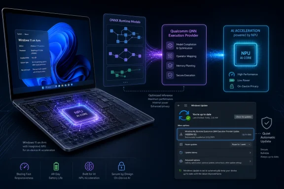Futuristic laptop with on-device NPU AI acceleration graphics and Windows update screen.