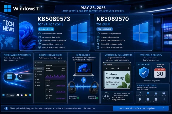 Windows 11 update panel showing KB5089573/KB5089570 features and May 26, 2026 security enhancements.