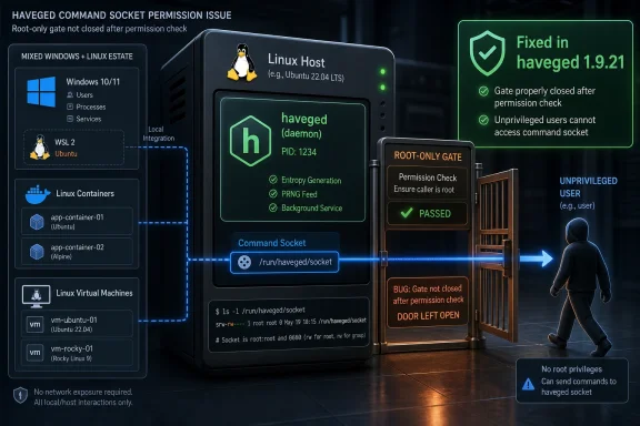 Security dashboard shows haveged Linux command socket permission bug fixed by closing root-only gate.