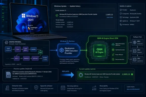 Windows 11 ARM64 update screen showing a successful Qualcomm QNN execution provider update and AI engine diagram.