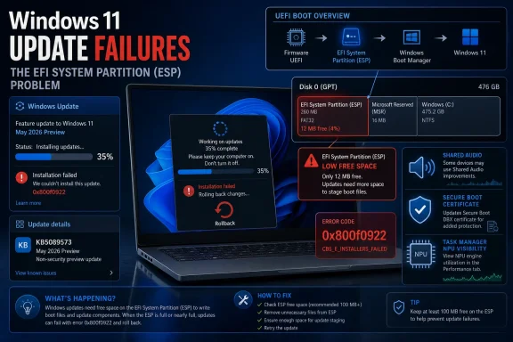Windows 11 update failed due to low ESP partition space, showing error 0x800f0922 on a PC screen.