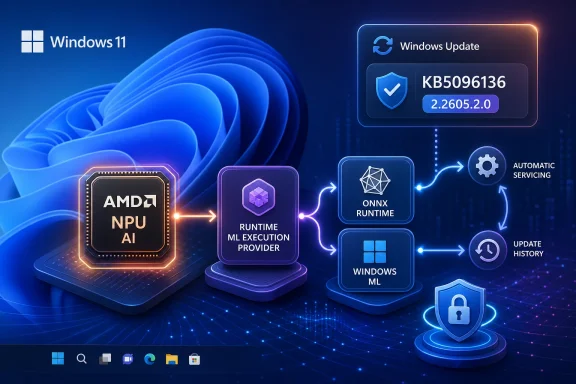 Windows 11 update demo showing KB5096136 with ONNX runtime, Windows ML, and AMD AI NPU connections.