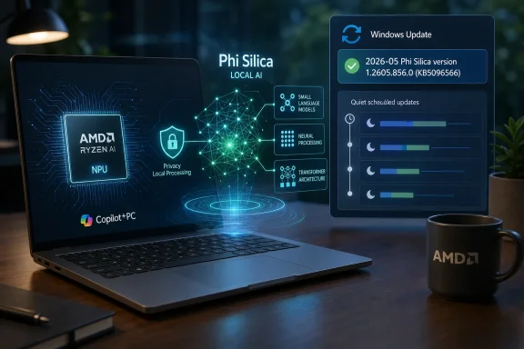 A laptop shows “Phi Silica Local AI” with privacy and neural features, alongside a Windows Update panel.