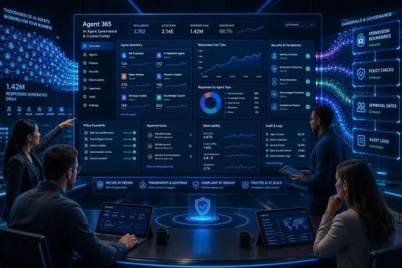 Team reviews an AI agent governance dashboard with security, policy enforcement, and audit analytics in blue.
