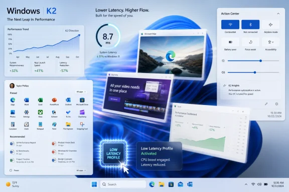 Windows K2 promotional graphic showing low-latency performance with dashboards, tiles, and system UI overlays.