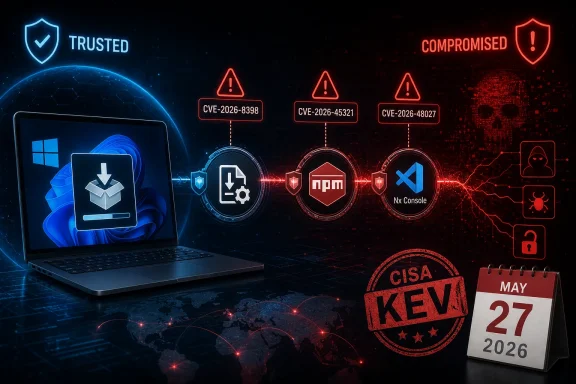 Cybersecurity graphic showing trusted vs compromised icons, CVE alerts, and a “CISA KEV May 27, 2026” calendar.