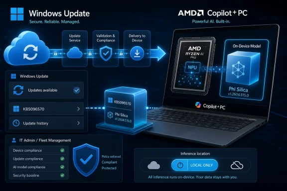 Futuristic tech ad showing Windows Update and AMD Copilot+ PC with local AI inference on a laptop.