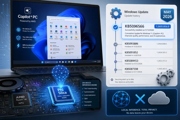 windowsforum-kb5096566-may-2026-phi-silica-update-on-device-ai-becomes-part-of-windows.webp
