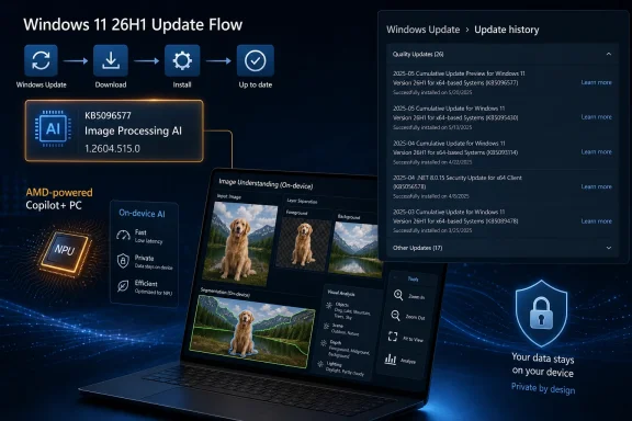 Windows 11 update flow shown alongside an on-device AI image processing interface on a laptop.