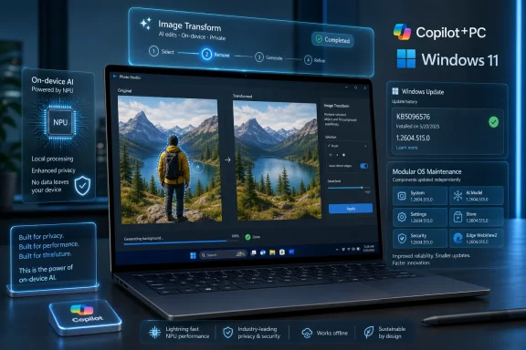 Windows 11 laptop showing on-device “Image Transform” AI editing with Copilot+PC privacy features.