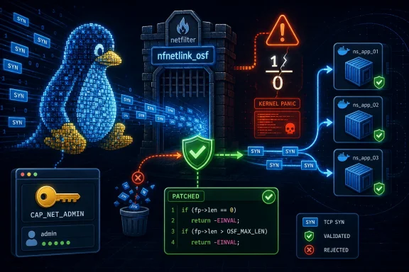 Cybersecurity graphic showing a netfilter OSF link with kernel panic, patched code, and validated/rejected SYN traffic.