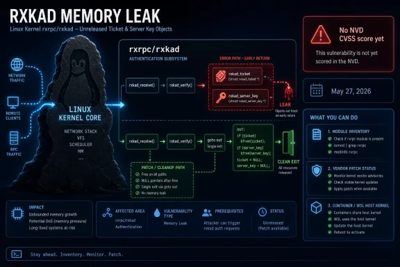 Graphic warning of “RXKAD Memory Leak” Linux kernel authentication vulnerability with exploit/patch steps and timeline.
