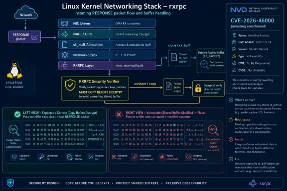 windowsforum-cve-2026-46000-rxrpc-response-buffer-fix-and-why-packet-ownership-matters.webp