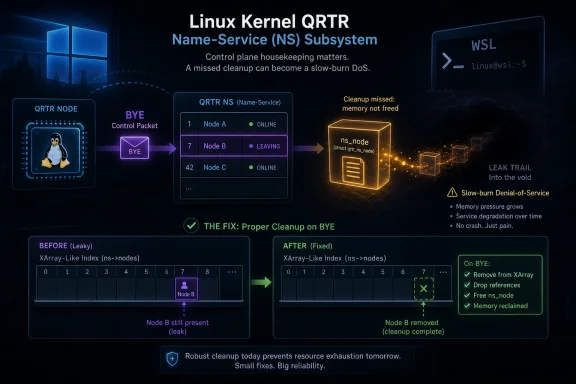 Infographic about Linux Kernel QRTR QRTR-NS cleanup fix for memory leak on BYE, preventing slow-burn DoS.